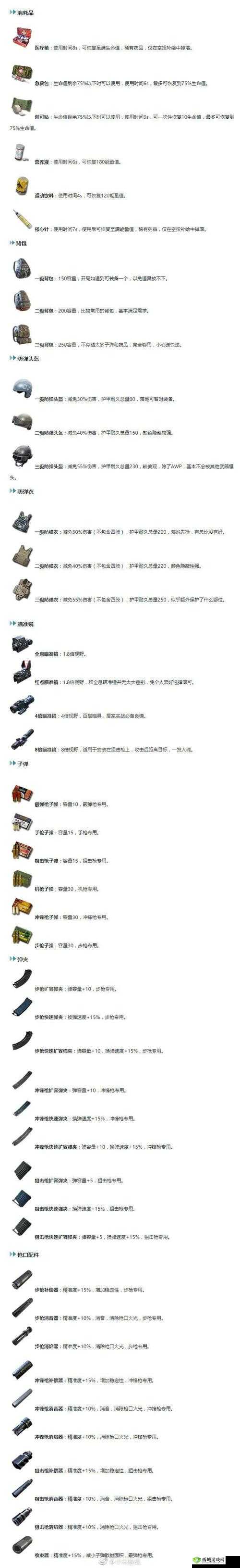 小米枪战女角色解锁攻略与使用心得