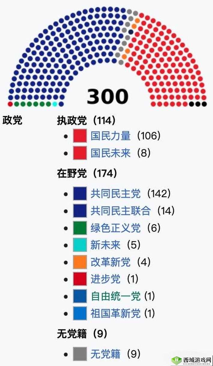 韩国理论大全:涵盖多领域全面深入的理论知识体系