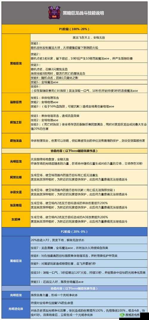 奶块刷钻石技巧,拒绝外挂,脚踏实地