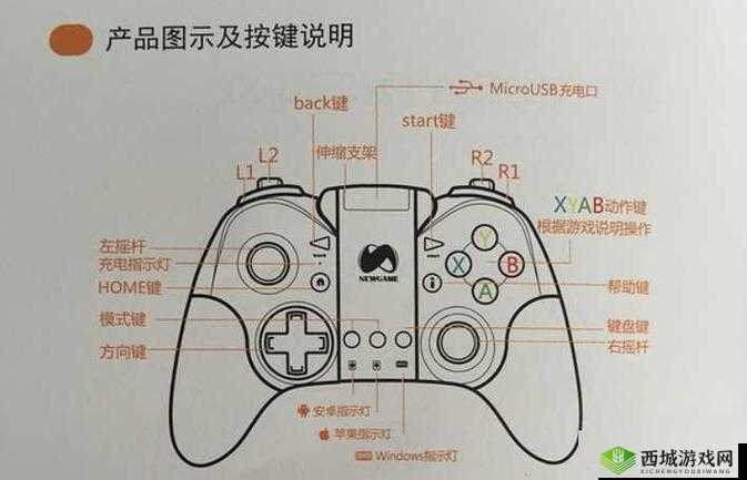 终结者2审判日手柄操作全攻略