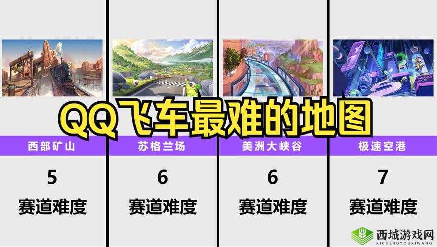 QQ飞车手游中级驾照有什么用？解锁赛道地图详解