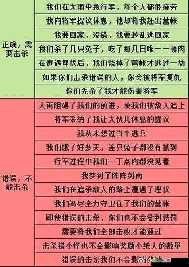 阴阳师荒骷髅，小兵提示的真假迷局与策略解析