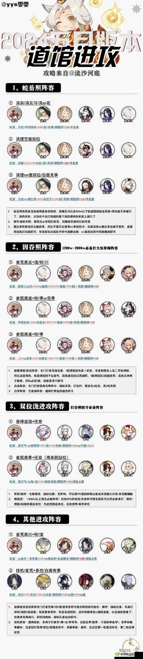 阴阳师斗技椒犬克制阵容，雪童子使用心得