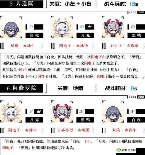 崩坏3天守噩梦第三关攻略，地狱之层心得与资源管理艺术