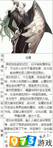 永远的7日之都乌鹭好感度提升技巧，多肉植物的智慧之选