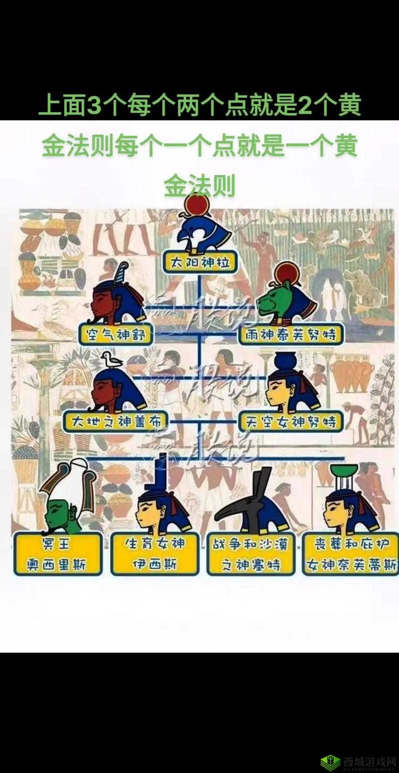 炼金与魔法，炼金台合成攻略详解