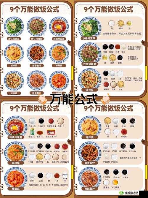 料理次元韩式泡菜公式详解，要烹饪多久在资源管理中的重要性及优化策略
