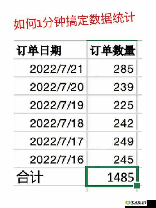 光明大陆伤害统计被遮住怎么办？伤害统计位置调整在资源管理中的重要性及技巧