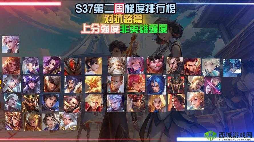 王者荣耀S9新赛季强势英雄大盘点,排位禁英雄智慧推荐