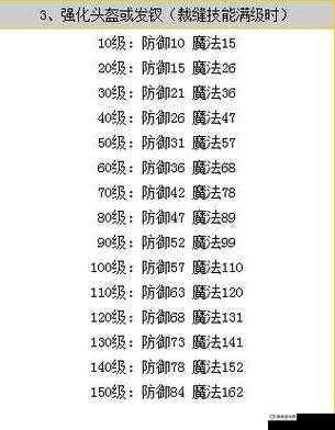西游无双装备怎么强化，新手强化技巧详解
