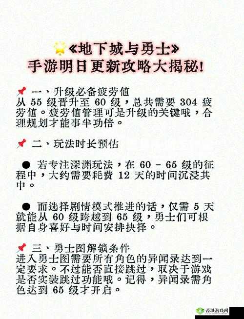 城与龙新手必看，解锁游戏奥秘的FAQ全攻略