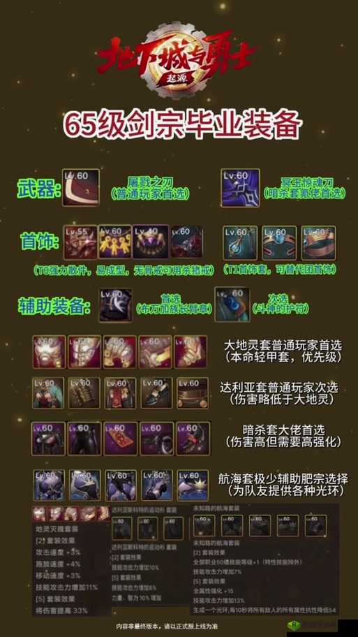 天涯明月刀手游品剑会,职业选择排行与深度解析
