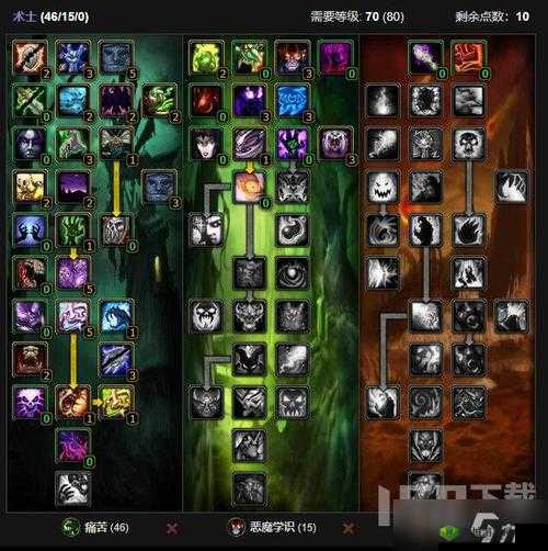 密特拉之星护术士怎么玩,职业BUFF循环玩法攻略