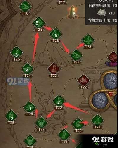 不朽之旅万神宝库探索攻略，闯关路线与底层逻辑解析