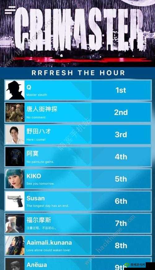 Crimaster犯罪大师,迟到的忏悔答案及凶手解析分享