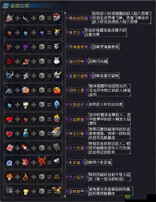 战魂铭人酒怎么做？酒合成及制作流程介绍与玩法革命预测