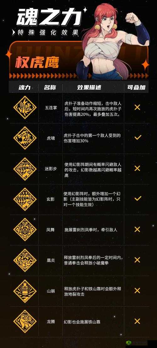 战魂铭人权虎鹰无限铁山靠怎么玩？铁山靠无限流介绍及未来玩法革命预测