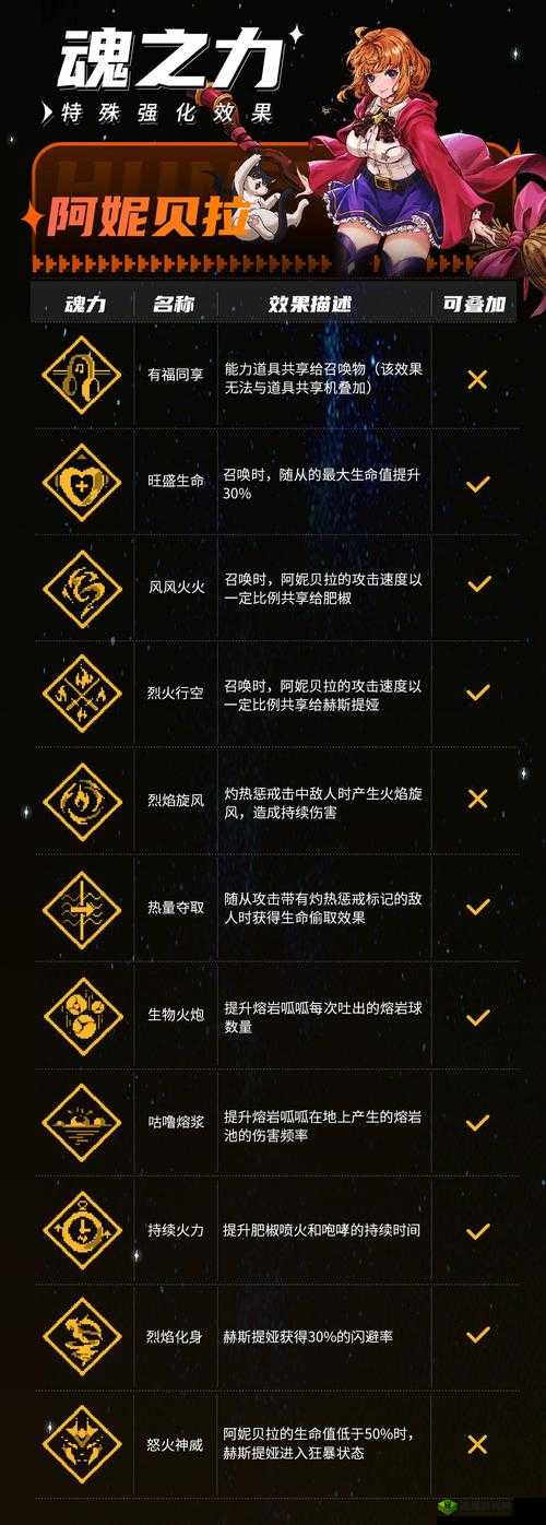 战魂铭人宝石怎么分解 分解机如何使用攻略