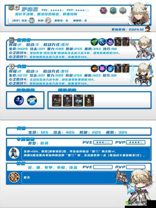 梦幻模拟战手游逐梦之冠怎么样？格尼尔专属强度分析