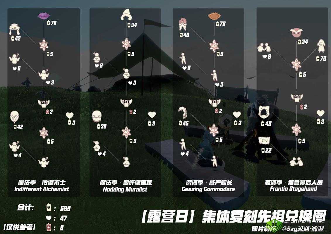 光遇螃蟹面具是哪个先祖？多少蜡烛获得方法？