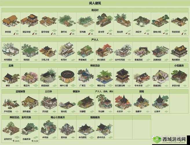 江南百景图同乡会馆怎么建造 建筑建造方法介绍