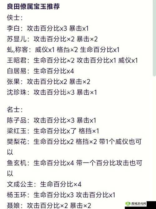 一路美好和悲伤成就怎么完成?完成攻略分享及未来玩法革命预测