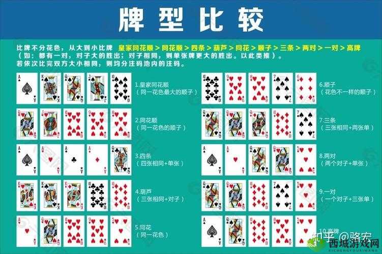 学生打扑克的危害有哪些?如何有效避免沉迷扑克游戏影响学业?
