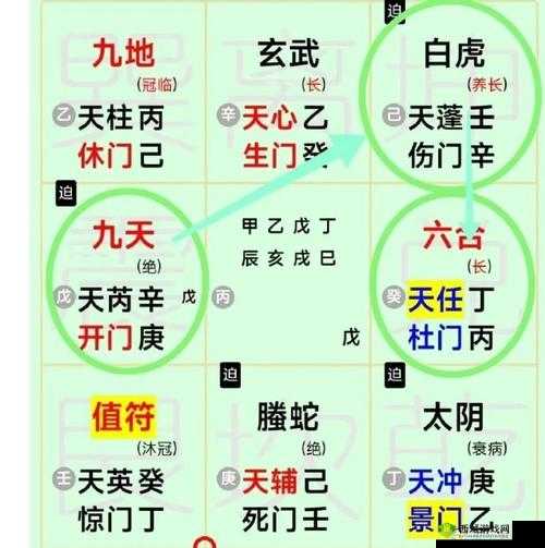 掌门太忙，昇阳石攻略——底层逻辑与操作映射全解析