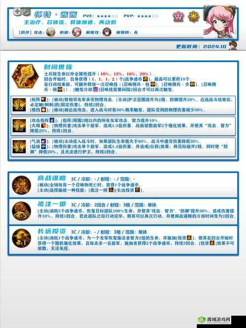 梦幻模拟战手游暮星守护全攻略，底层逻辑与操作映射深度解析