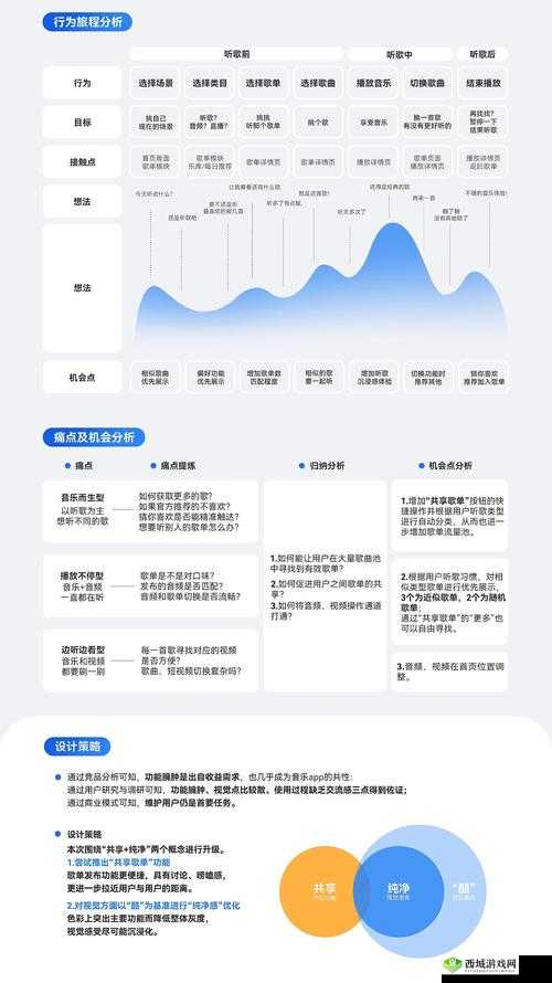 探索t57网站内容的隐秘世界:用户真实体验与平台安全性深度解析