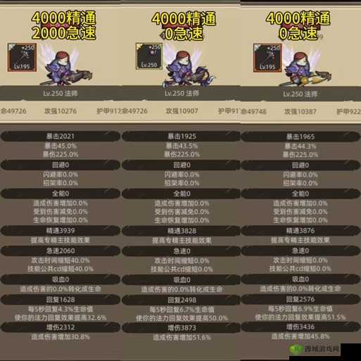 异能勇者礼包怎么领取？礼包领取大全