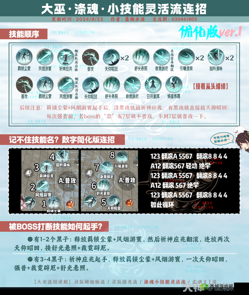 剑侠情缘2剑歌行丐帮御龙门派玩法加点攻略