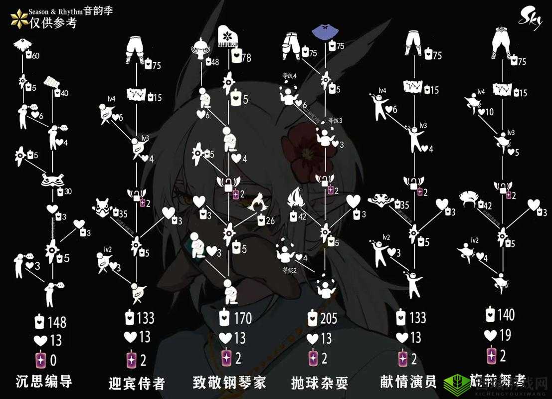 光遇蝴蝶斗篷怎么获得？获取方式一览