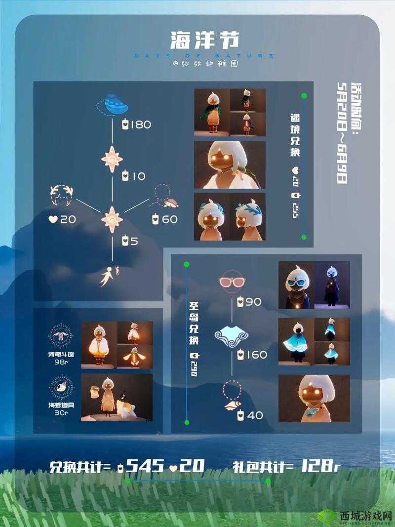 光遇蜡烛种类介绍，有哪些分类详解