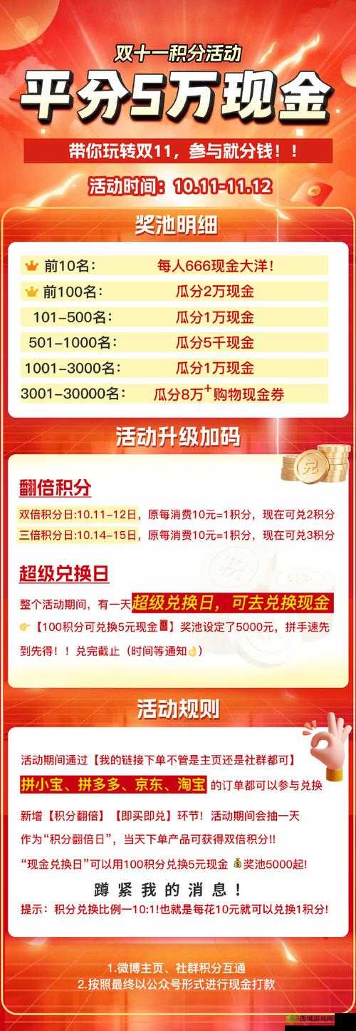 全球行动信誉积分有什么用？积分作用介绍