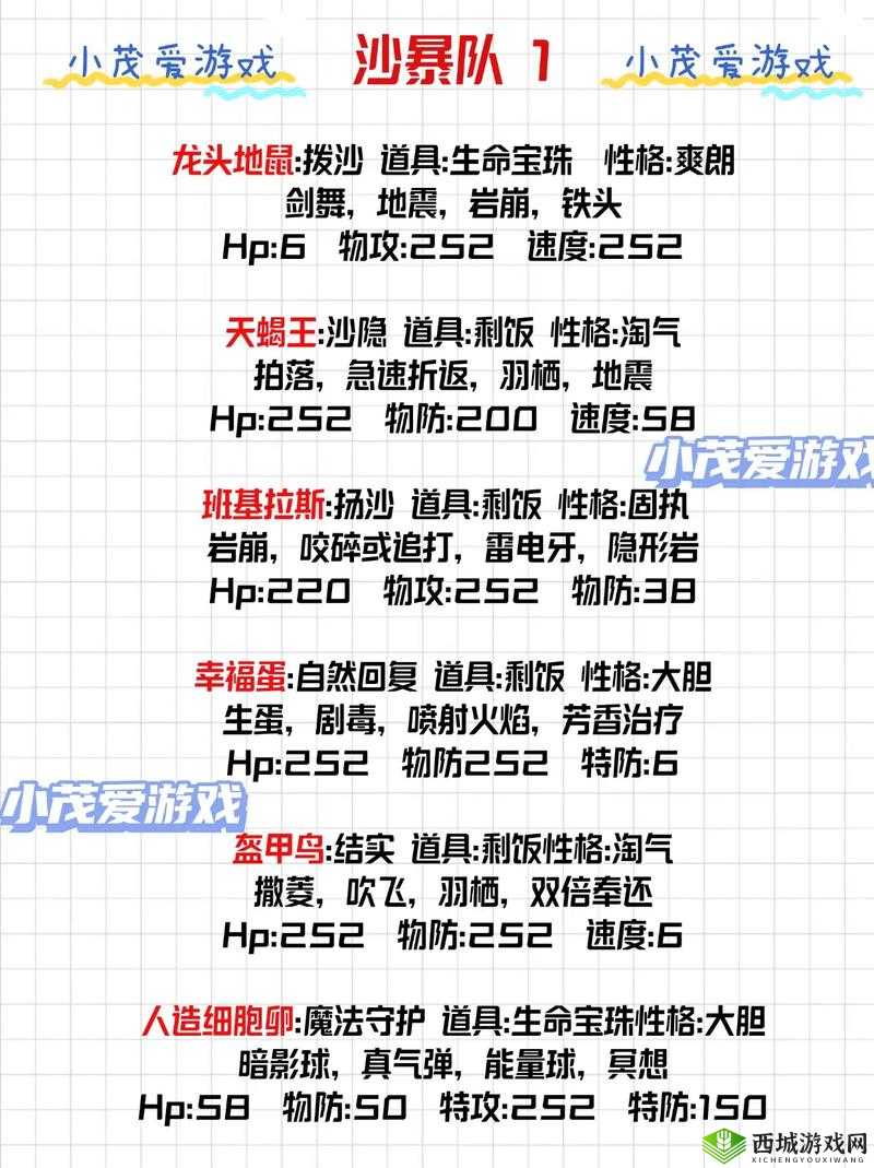 咔叽探险队科学家阵容推荐，怎么搭配攻略详解