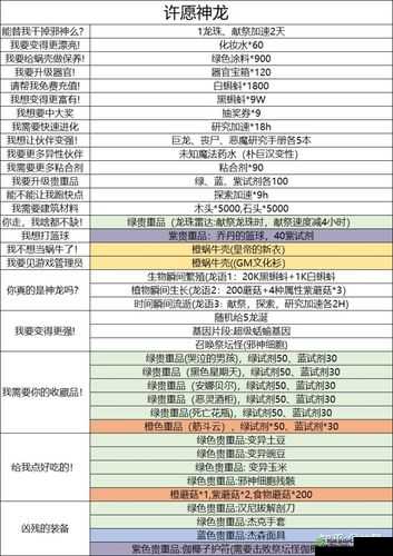 最强蜗牛神龙宝箱怎么得？宝箱获取攻略