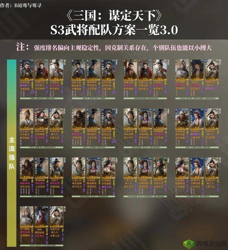放开那三国3副本武将选哪个？副本推荐武将全攻略