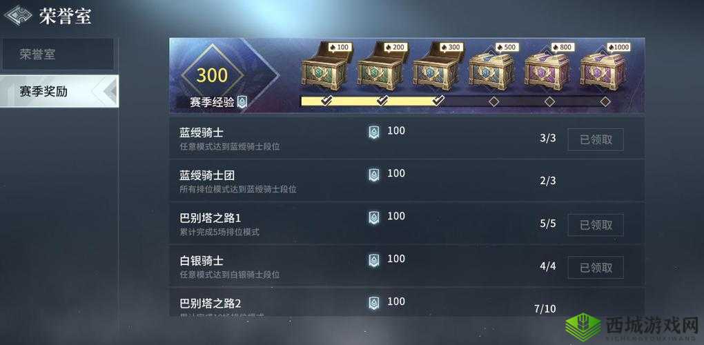猎手之王开服奖励的重要性与管理策略