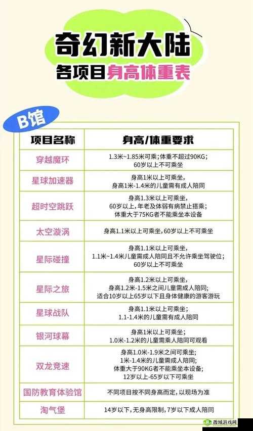 龙之谷2卡布叻船长怎么打，活动通关攻略详解