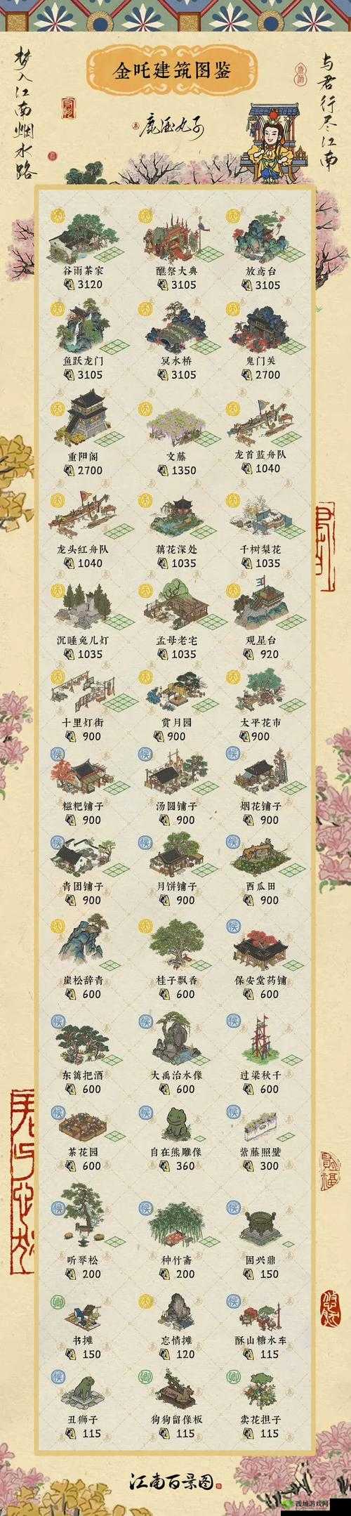 江南百景图居住建筑怎么获得，居住房屋基础建筑解锁演变史