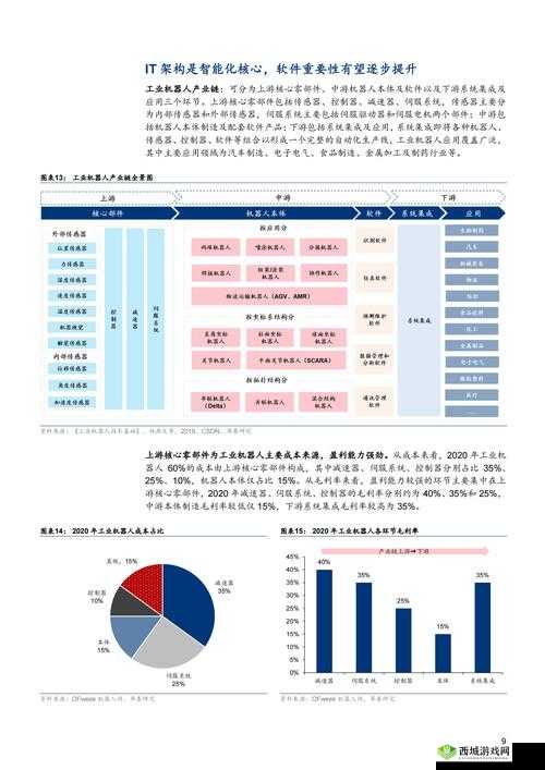 17c459最新解析:深入探讨其应用场景与技术优势,全面了解其未来发展前景