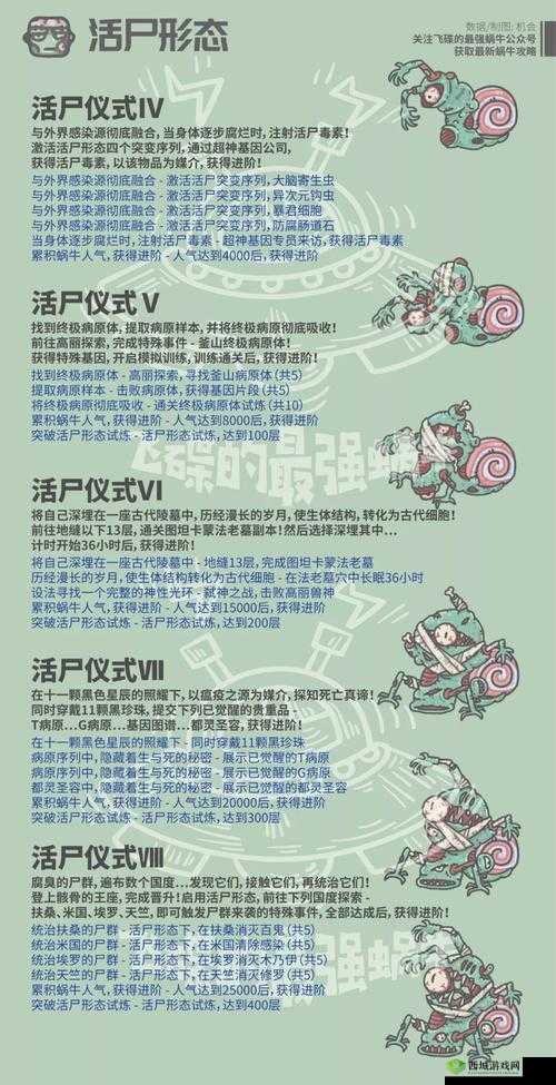 最强蜗牛忍法皆传怎么用？使用攻略分享及演变史专题