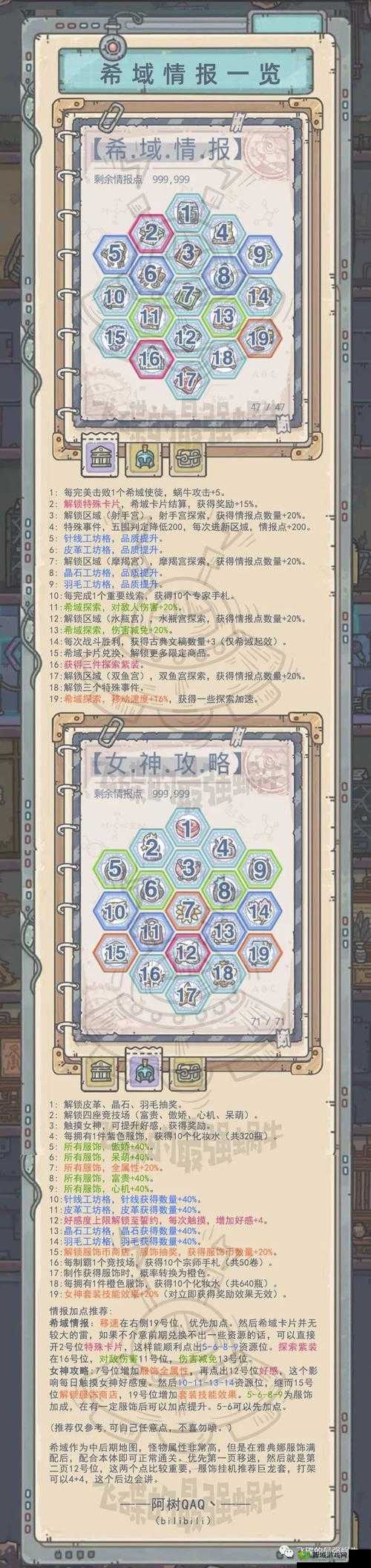 最强蜗牛如何打邪神，深度攻略与技巧分享