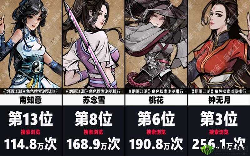 烟雨江湖齐无月来信任务深度解析，主线任务、NPC位置及更多