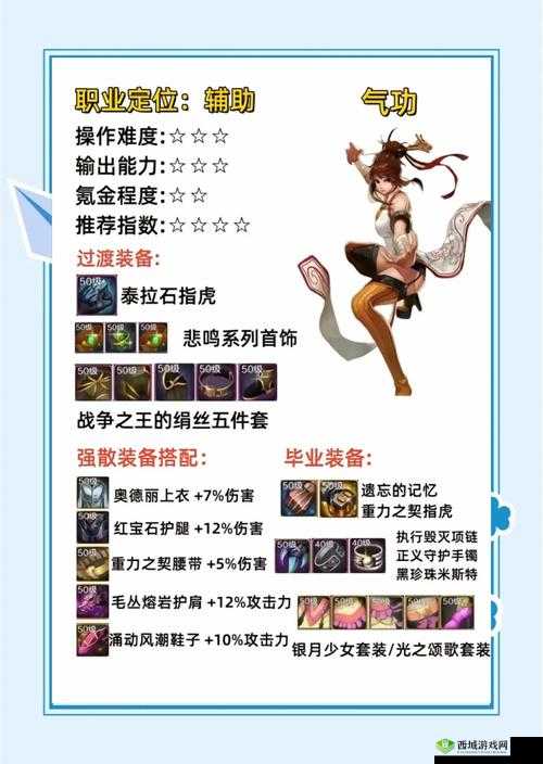 战歌竞技场装备重铸全攻略，底层逻辑与操作映射深度剖析