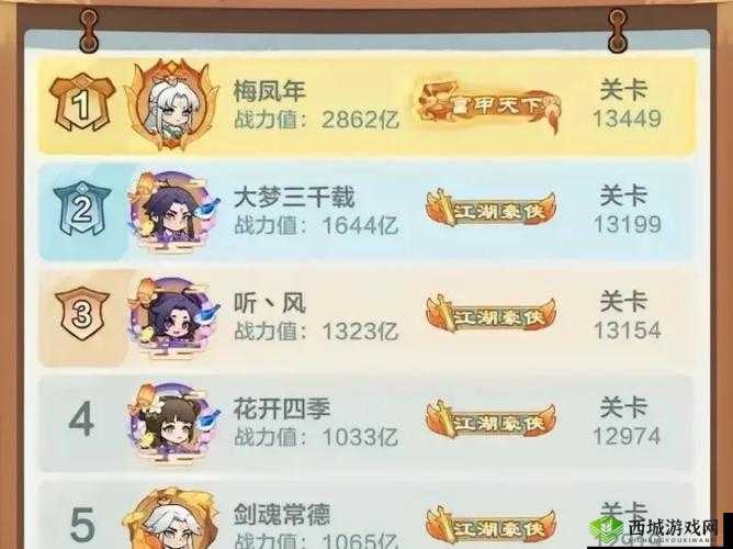 小小军团2预抽卡英雄推荐，哪个好选择攻略