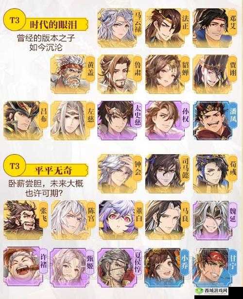 三国志幻想大陆初始武将怎么选择，武将介绍与推荐