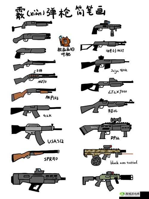 恶果之地喷枪怎么样，武器喷枪属性与使用技巧介绍