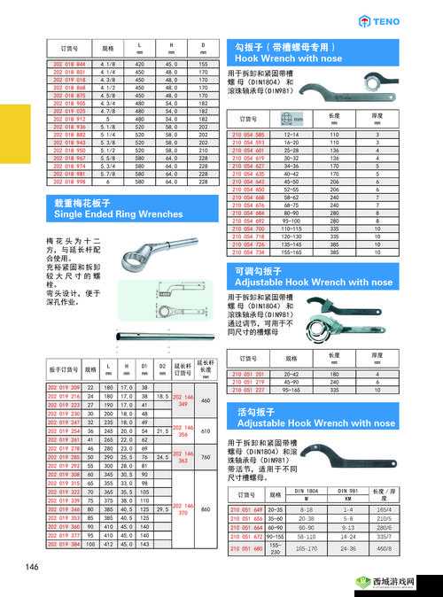 恶果之地扳手怎么样,武器扳手属性及使用技巧介绍